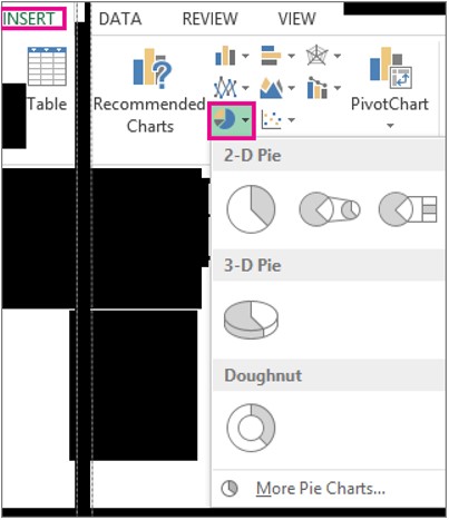 Cara Membuat Diagram Di Spreadsheet IFaWorldCup